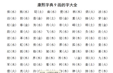 9畫字土|9劃的字 9畫的字